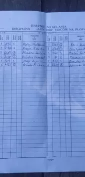 Kup grada Slunja u lovu ribe udicom na plovak  36 