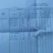 drustveno natjecanje u lovu ribe udicom na plovak drustveno natjecanje u lovu ribe udicom na plovak