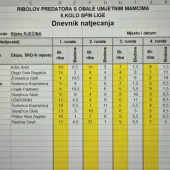 messenger creation 01749aee 4eee 4cb9 996ed0f22faf193