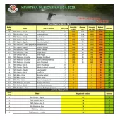 screenshot 20230618 wps office