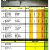 screenshot 20250609 onedrive