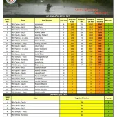 screenshot 20250609 onedrive