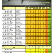 screenshot 20250609 onedrive